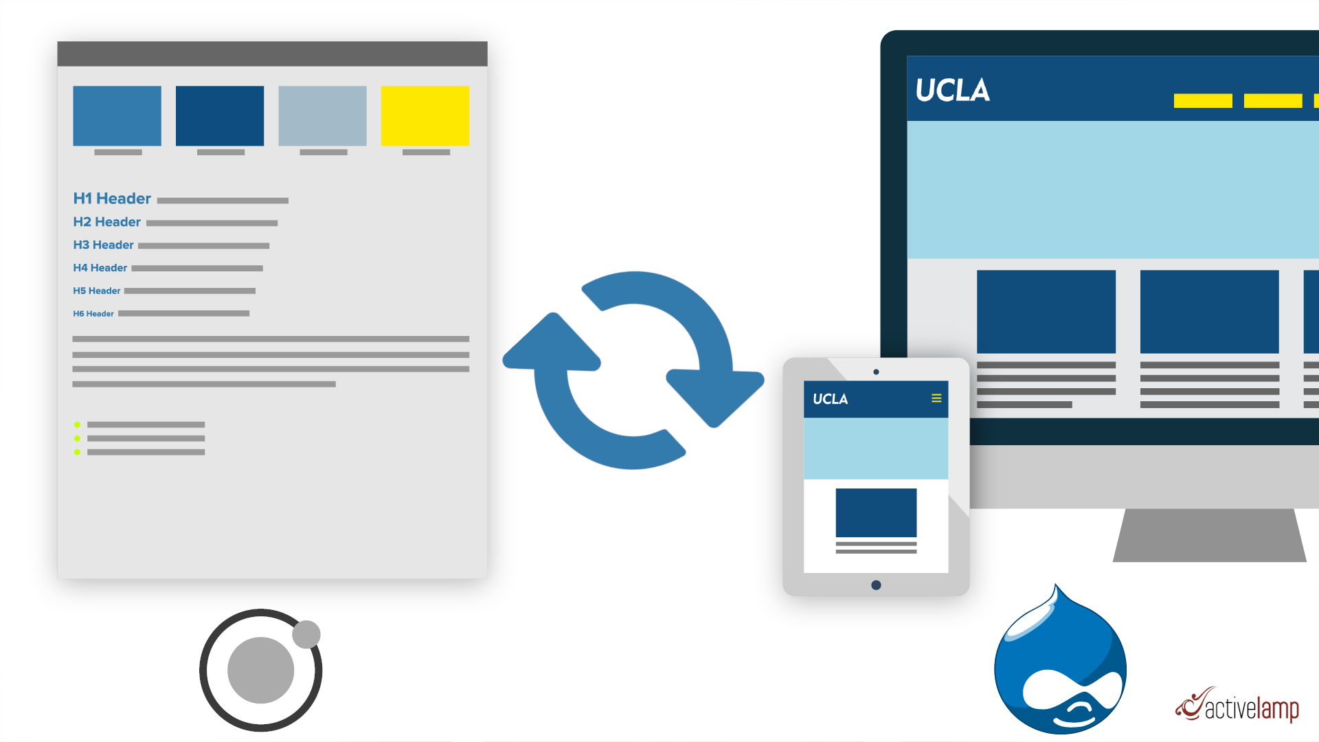 Pattern Lab Drupal 8 | videos activelamp Pattern Lab Drupal 8 | videos activelamp
